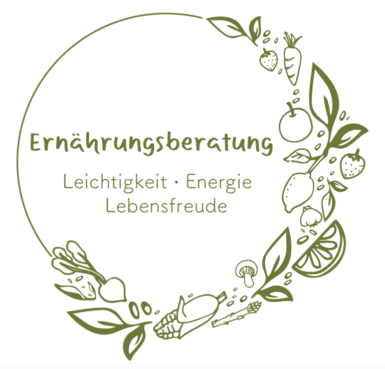 Logo des Inserates Ernährungsberatung (unter Marktplatz - Inserate)